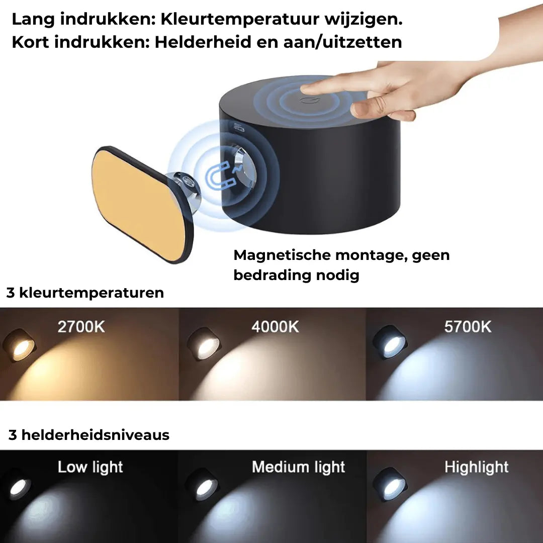 Rotating USB Rechargeable Magnetic Wall Light