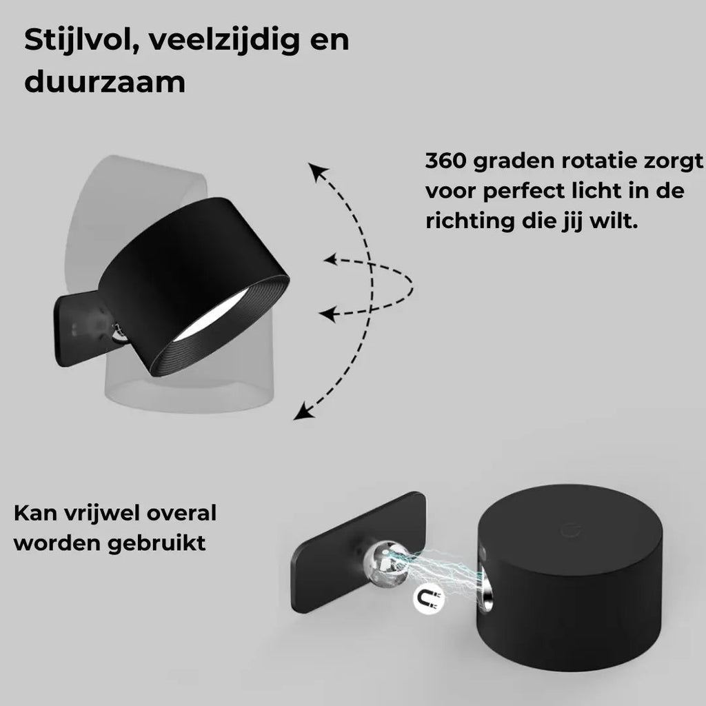 Rotating USB Rechargeable Magnetic Wall Light