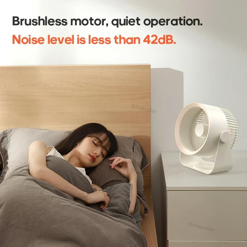 Portable USB-C Desk Fan, 3 Speeds with USB or 4000mAh Options — product view 4