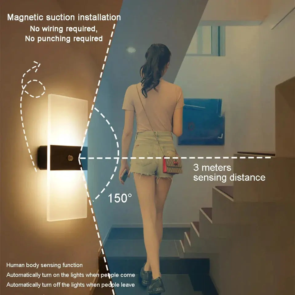 USB Rechargeable Panel Wall Light