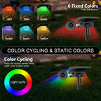 Solar RGB Garden Spotlights, 20 or 37 LED Outdoor Lights — product view 3