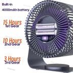 Portable USB-C Desk Fan, 3 Speeds with USB or 4000mAh Options — product view 6