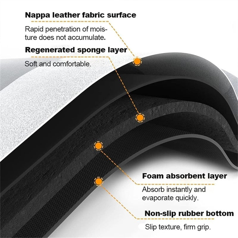 Quick Dry Bath Mat with Foam Padding
