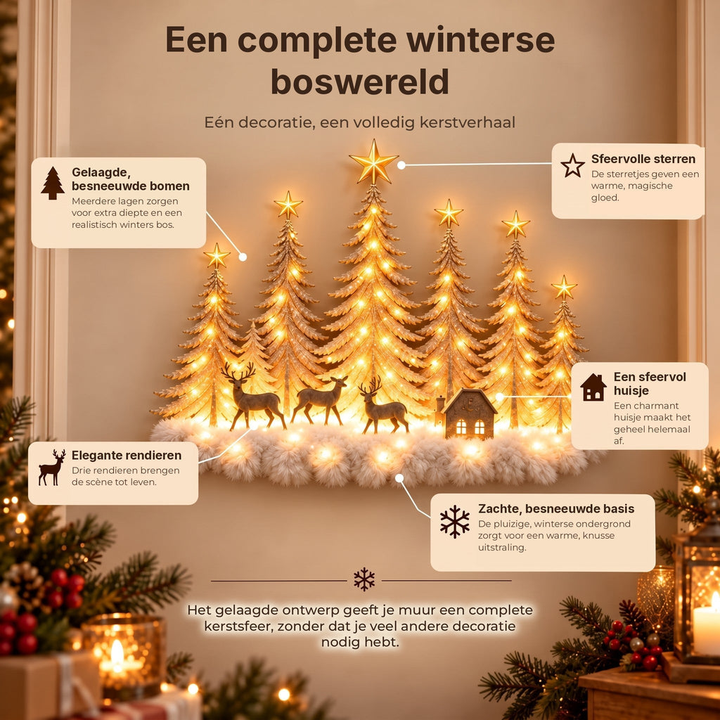 Battery-Powered LED Winter Forest Wall Decoration