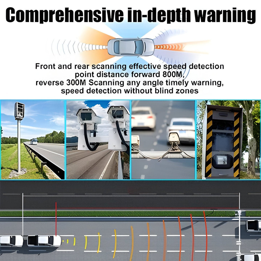 Vehicle Electronic Detector, Compact Dashboard Accessory — product view 3