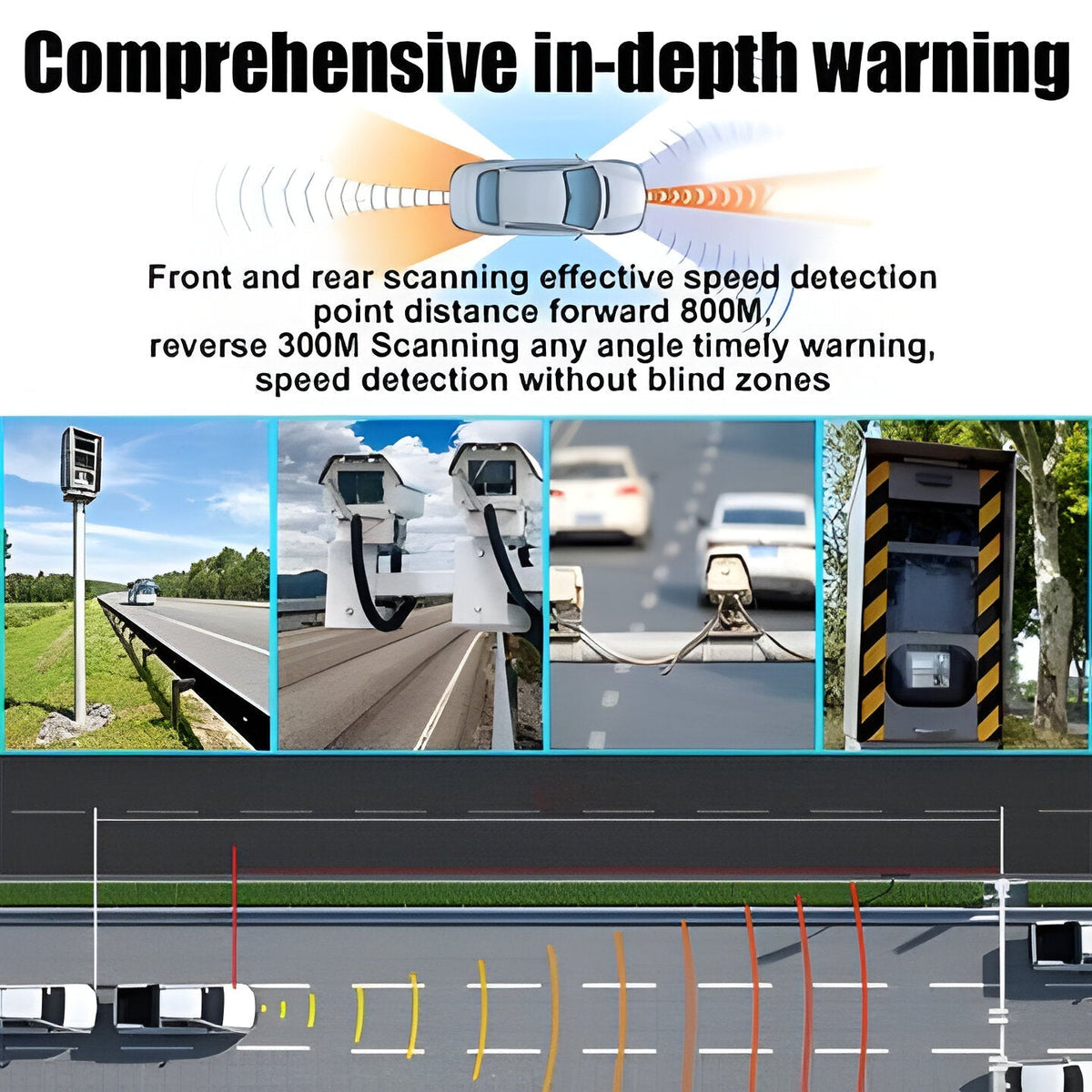 Vehicle Electronic Detector, Compact Dashboard Accessory — product view 3