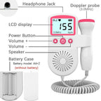 Portable Probe Monitor with LCD Display, Battery Powered — product view 5