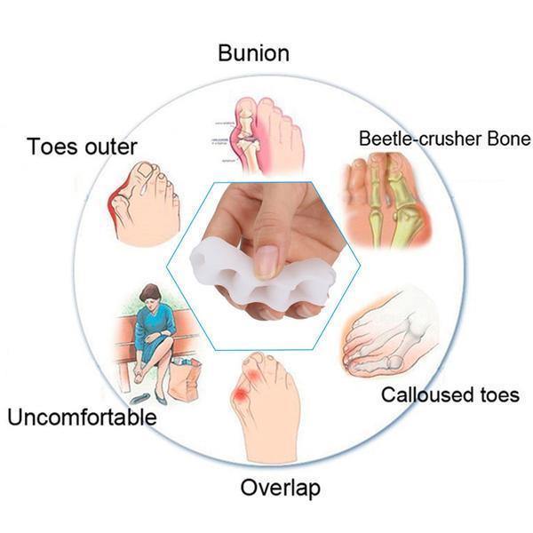 Adjustable Toe Support, Washable Reusable Design — product view 3