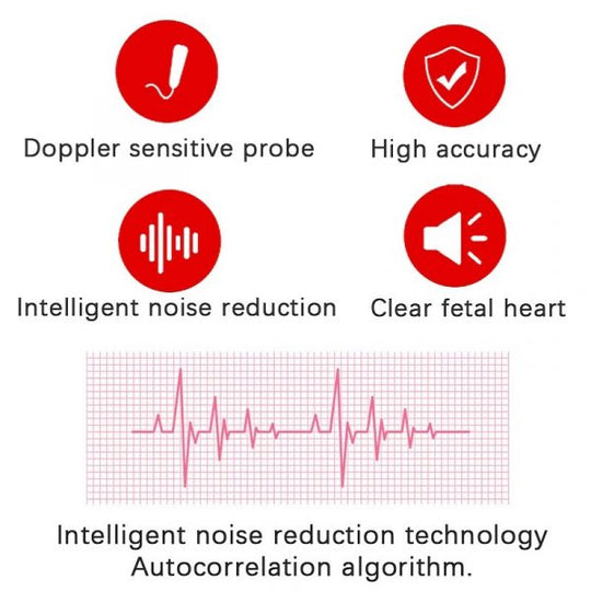 Portable Probe Monitor with LCD Display, Battery Powered — product view 6